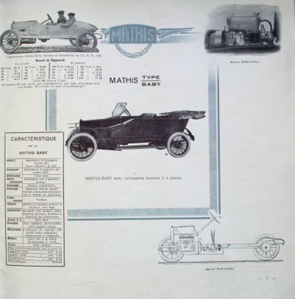 Mathis Automobiles Modelprogram 1913 Carbrochure  (0631)